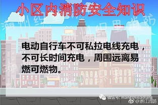 小區(qū)消防安全知識考題
