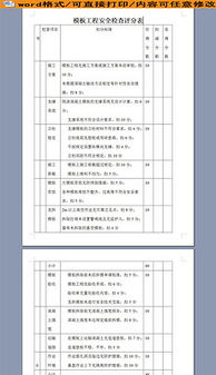 安全知識演講評分表格模板