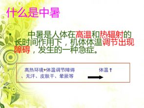 中暑急救安全知識試卷