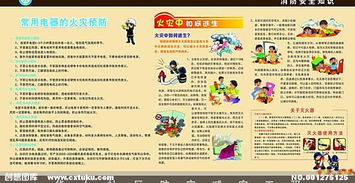 防災(zāi)防火安全小知識