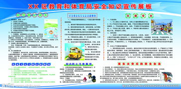 迎接新生安全知識(shí)宣傳展板