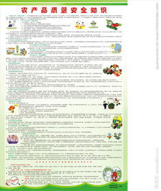 農(nóng)產(chǎn)品質(zhì)量安全知識(shí)宣傳冊(cè)