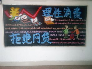 宿舍安全知識板報