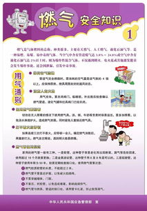 家用燃?xì)獍踩R(shí)試題