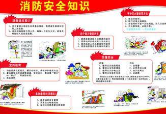 消防安全知識問答試題含答案