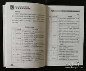 應(yīng)急管理知識安全教案