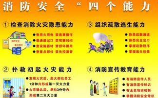 學(xué)習(xí)安全知識(shí)的基本目的