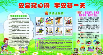 安全知識宣傳板報(bào)內(nèi)容