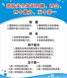 消防安全知識(shí)回執(zhí)建議