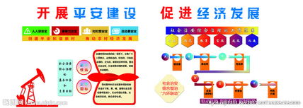 安全促發(fā)展知識