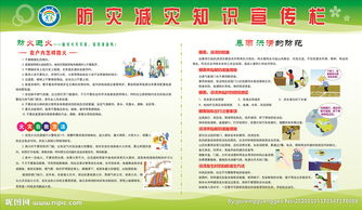 防汛減災安全知識講座簡報