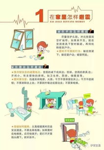 安全緊急疏散演練知識