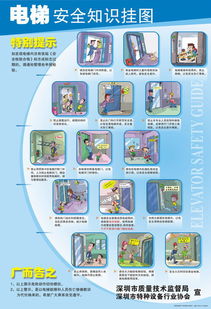 請完成電梯使用安全知識6