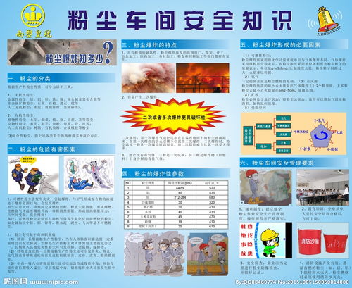 車間安全知識(shí)卡通