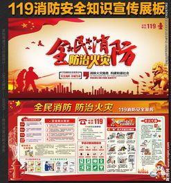 119消防安全知識宣傳美篇