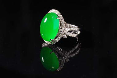 翡翠貨品安全知識