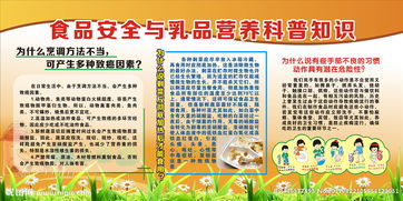 食品安全與營養(yǎng)知識內(nèi)容