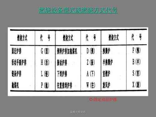 鍋爐安全知識(shí)