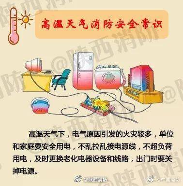 高溫安全小知識(shí)大全