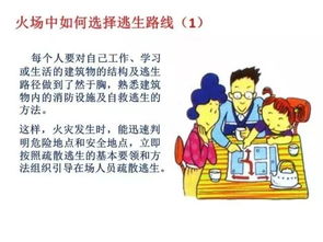 病房內消防安全知識