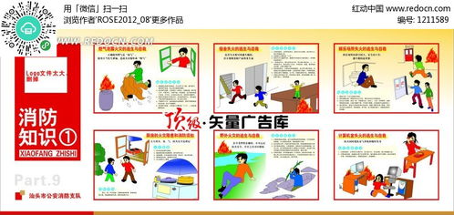 消防安全知識(shí)簽名策劃