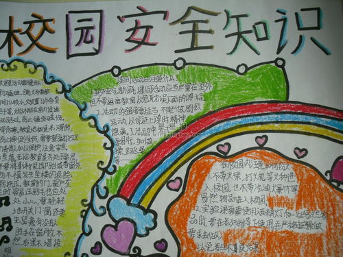 安全與知識(shí)手抄報(bào)大全