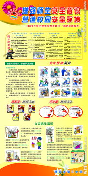 中學(xué)校園安全知識展版