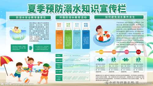 大學生夏季防溺水安全教育知識