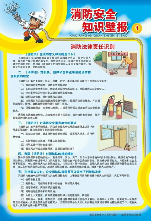 保安要懂的安全知識(shí)