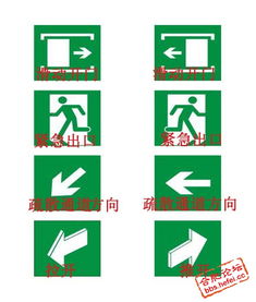 安全標(biāo)識知識圖解