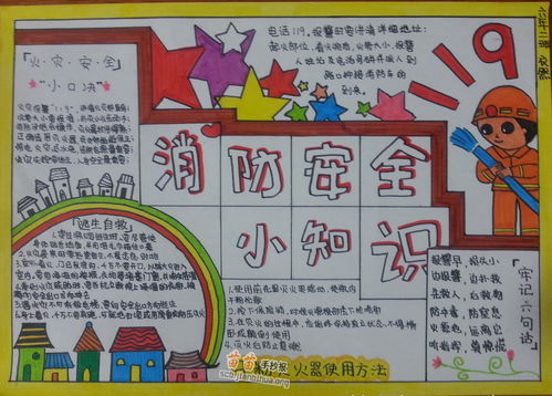 消防安全知識手抄小報