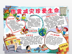 防震知識安全手抄報