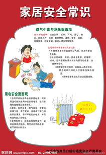 家居安全自救小知識