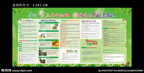 市政安全知識(shí)宣傳