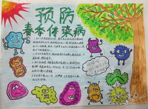 安全與傳染病防治知識(shí)手抄報(bào)二級(jí)