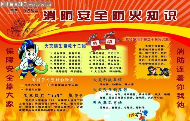 消防安全知識(shí)實(shí)例