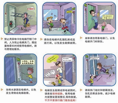 幼兒園乘坐電梯安全家園知識