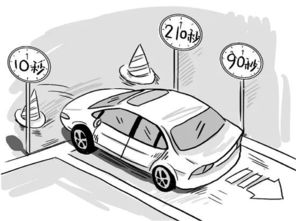 駕駛員安全知識(shí)考試