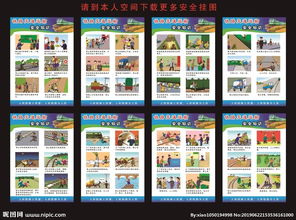 鐵路交通安全知識簡短