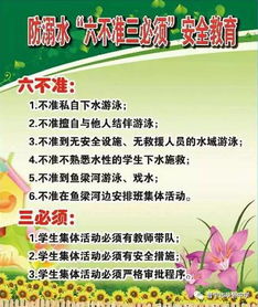 fangnishiu安全知識