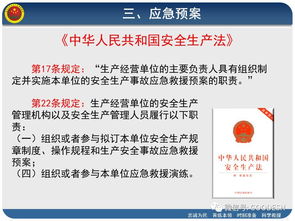 消防安全與應(yīng)急管理知識(shí)ppt