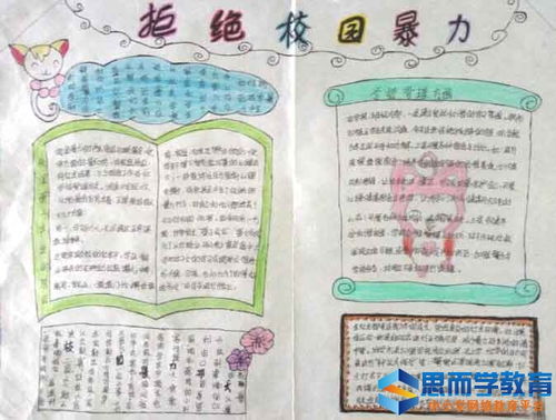 防校園欺凌和安全知識(shí)的手抄報(bào)