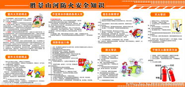 商城市場夏季安全防范知識