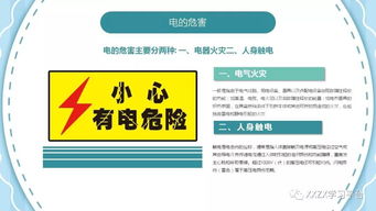 冬季用電防火安全知識簡報