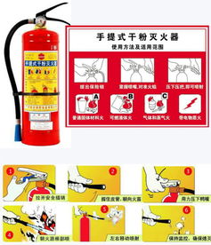 我院開展消防安全知識教育