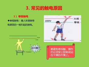 安全用電基礎知識培訓ppt課件