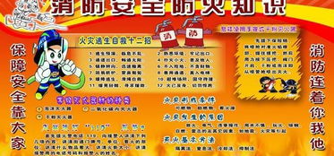 春季消防安全知識(shí)課件