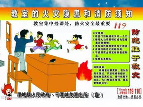消防安全知識(shí)及隱患