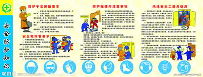 安全防護(hù)知識(shí)范文