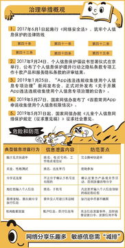 2019網(wǎng)絡金融安全知識